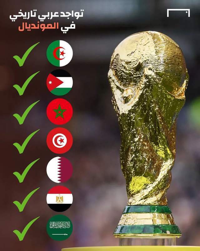 加赛, 据东道主名 加赛, 据东道主名