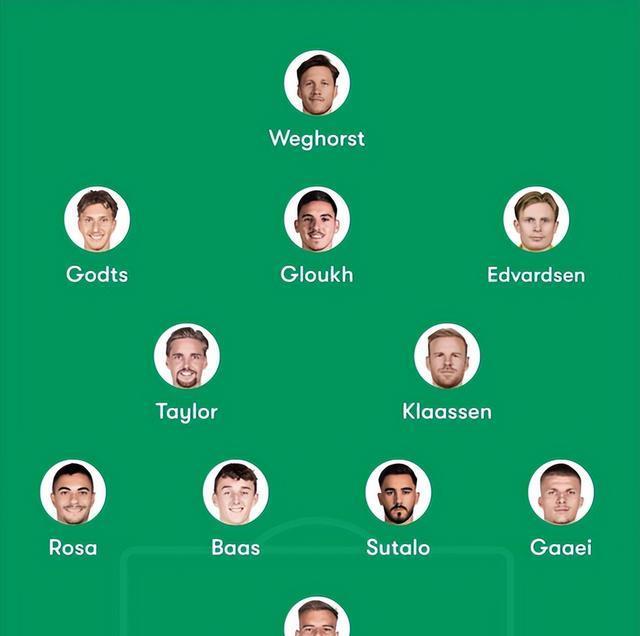 泰勒, 切尔西, 费尔南德斯 泰勒, 切尔西, 费尔南德斯