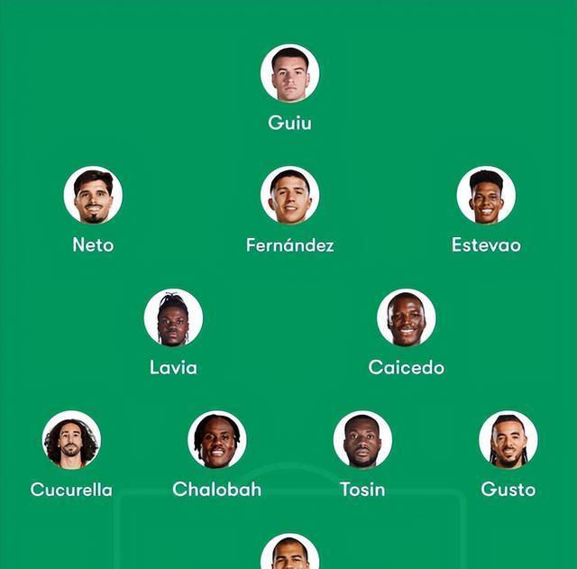 将边锋史蒂 将边锋史蒂