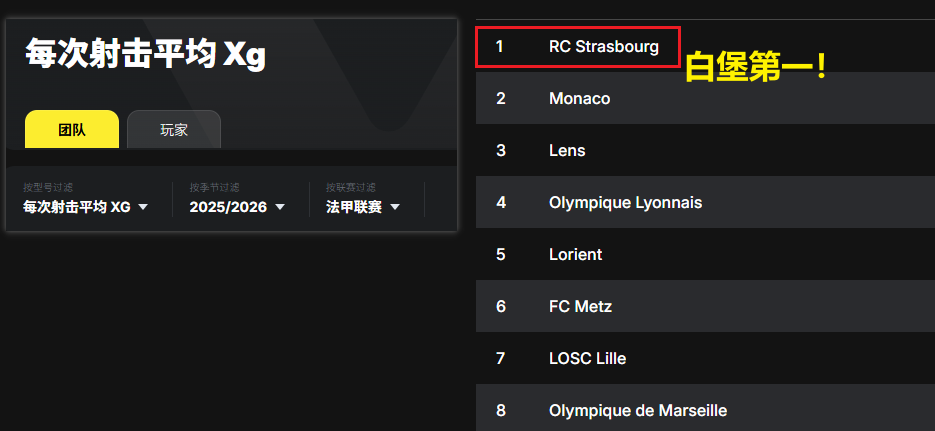 全欧洲最擅 全欧洲最擅